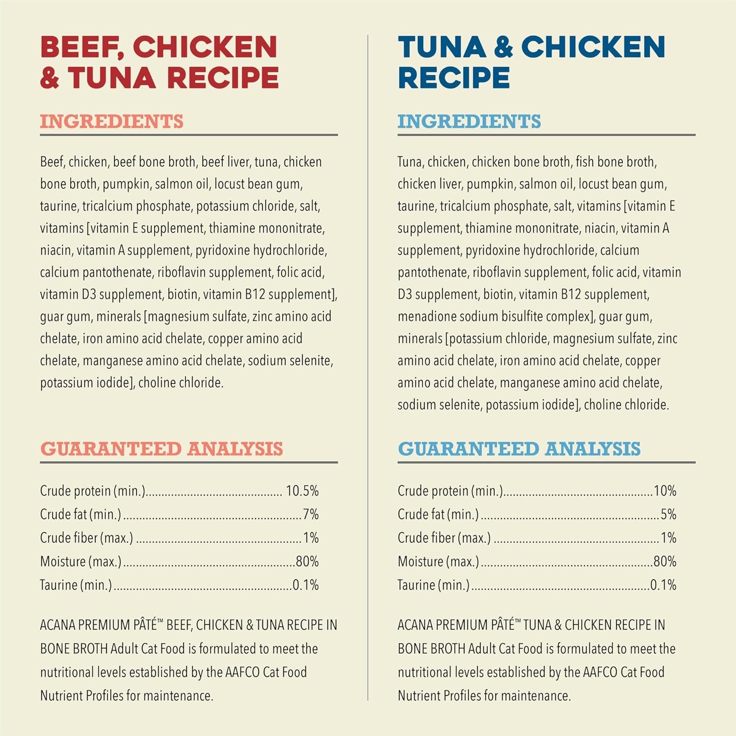 Premium Pate Wet Cat Food in Bone Broth Variety Pack: Surf and Turf – Beef Chicken & Tuna + Tuna & Chicken Recipes 3Oz Cans (12 Count, 6 of Each)
