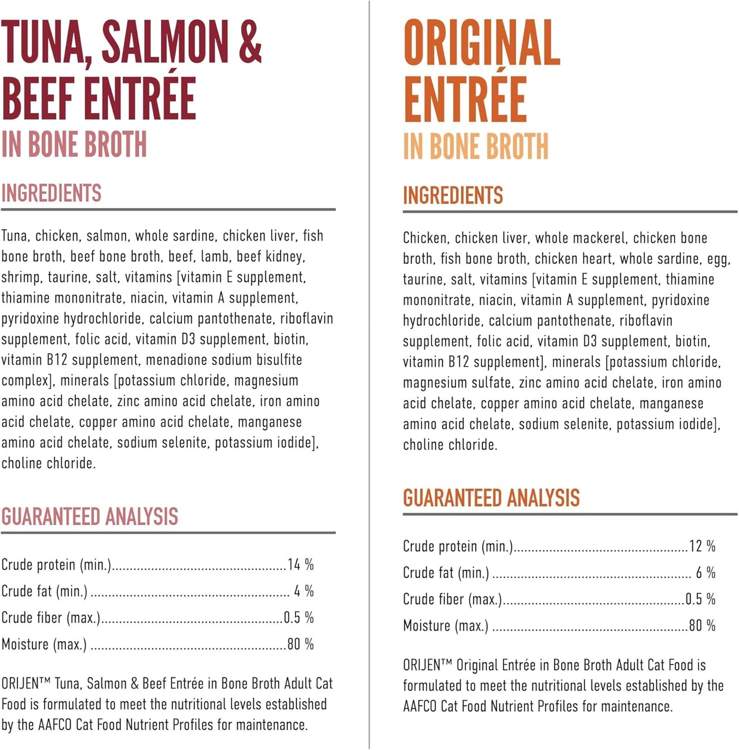 Premium Pate Wet Cat Food Variety Pack: Tuna Salmon & Beef + Original Entrées 3Oz Cans (12 Count, 6 of Each)