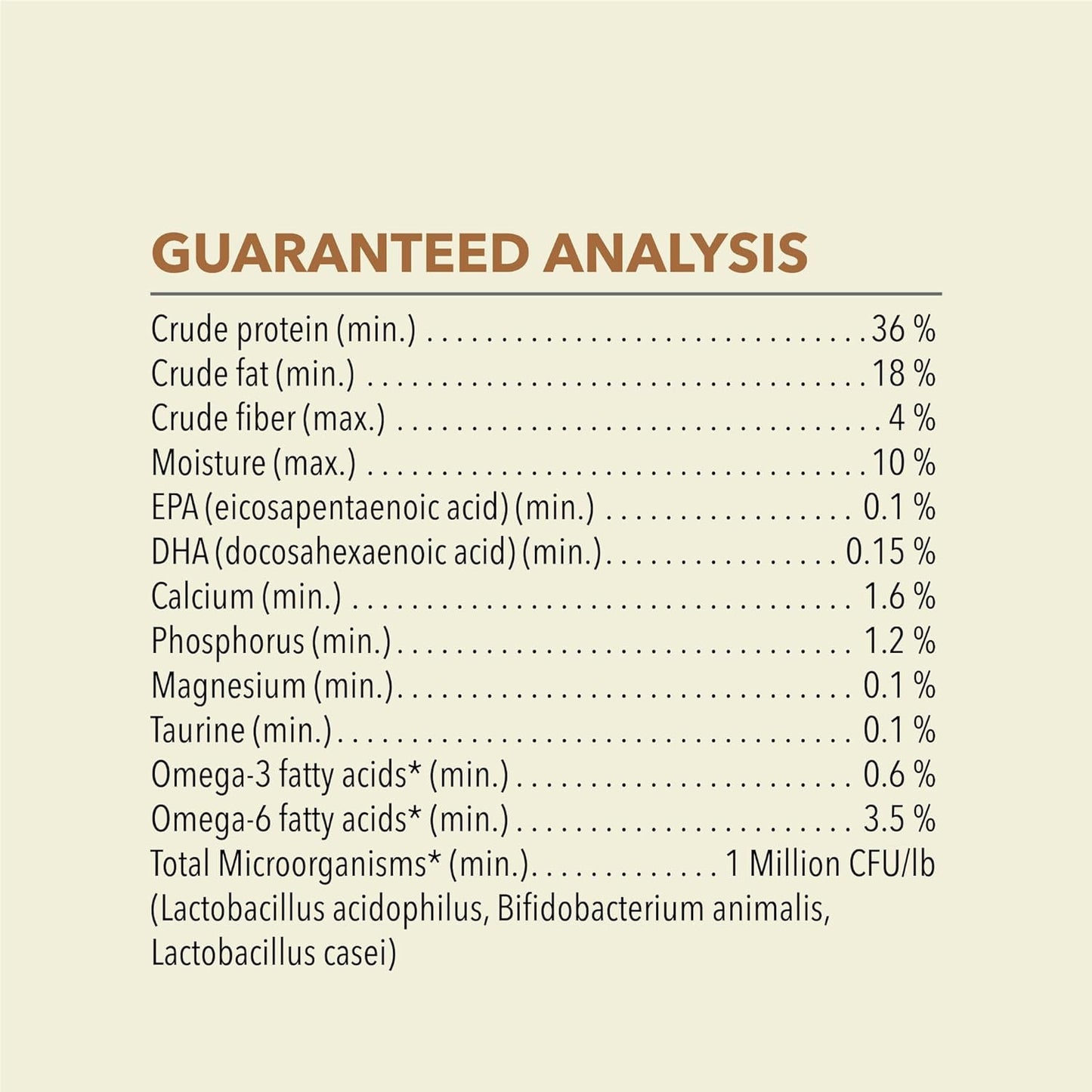 Highest Protein Meadowlands Grain-Free Dry Cat Food, Free-Run Chicken and Turkey and Chicken Liver Cat Food Recipe, 4Lb
