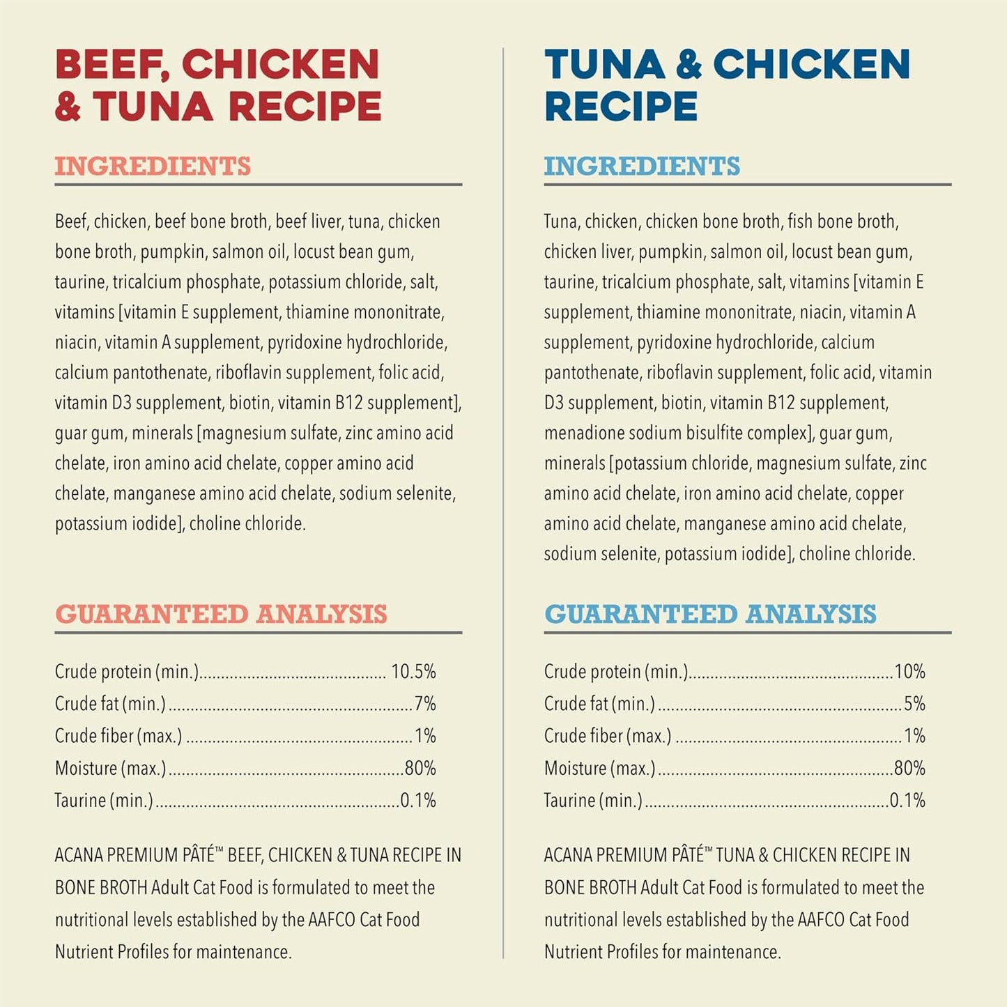 Premium Pate Wet Cat Food in Bone Broth Variety Pack: Surf and Turf – Beef Chicken & Tuna + Tuna & Chicken Recipes 3Oz Cans (12 Count, 6 of Each)