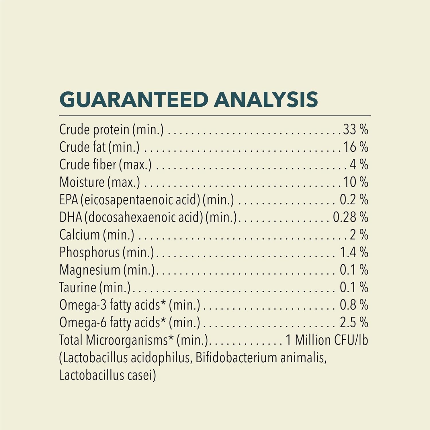 Dry Cat Food Bountiful Catch Salmon Catfish and Herring 4Lb Bag