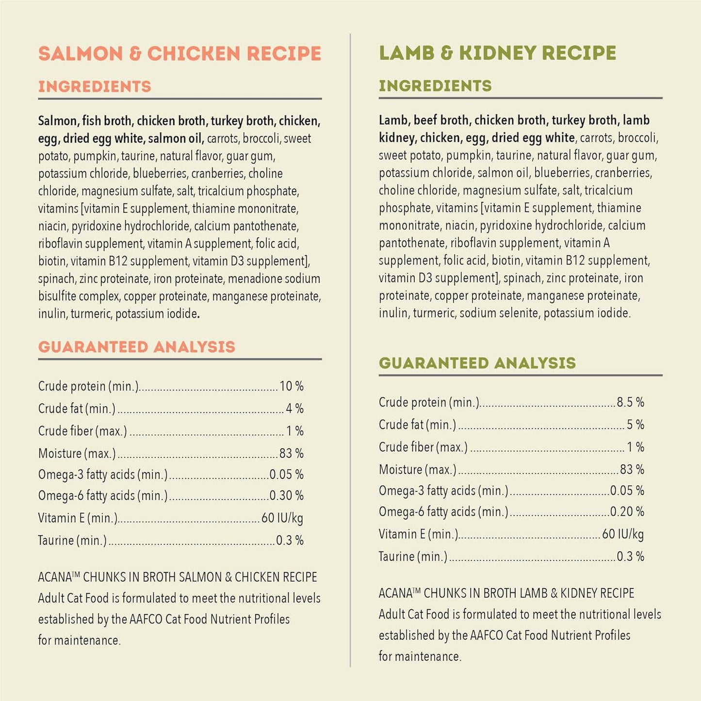 Chunks in Broth Wet Cat Food Variety Pack: Salmon & Chicken + Lamb & Kidney Recipes 3Oz Cans (12 Count, 6 of Each)