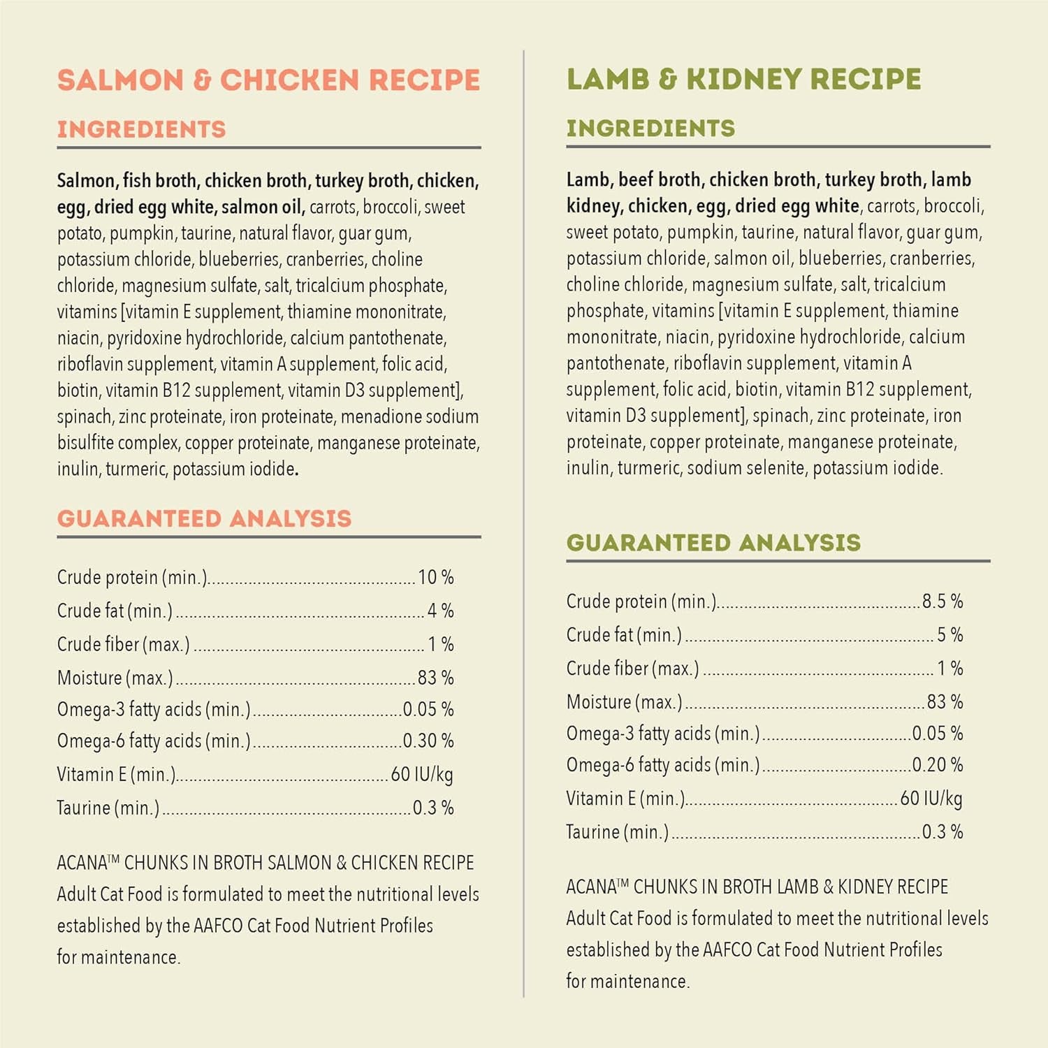 Chunks in Broth Wet Cat Food Variety Pack: Salmon & Chicken + Lamb & Kidney Recipes 3Oz Cans (12 Count, 6 of Each)