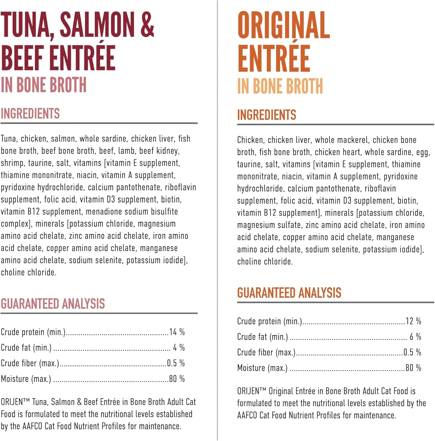 Premium Pate Wet Cat Food Variety Pack: Tuna Salmon & Beef + Original Entrées 3Oz Cans (12 Count, 6 of Each)