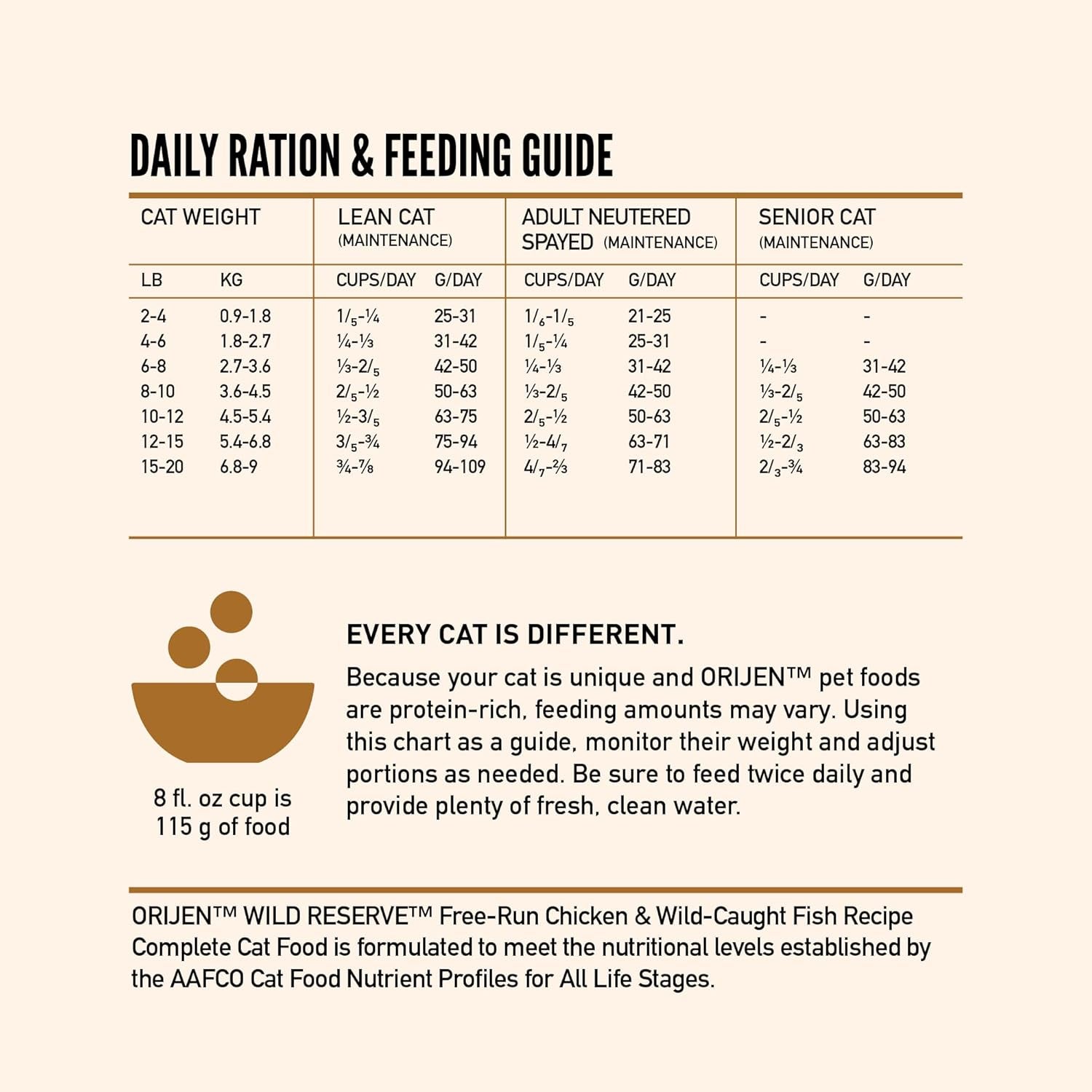 Wild Reserve Dry Cat Food Free-Run Chicken & Wild-Caught Fish Recipe 6.5Lb Bag