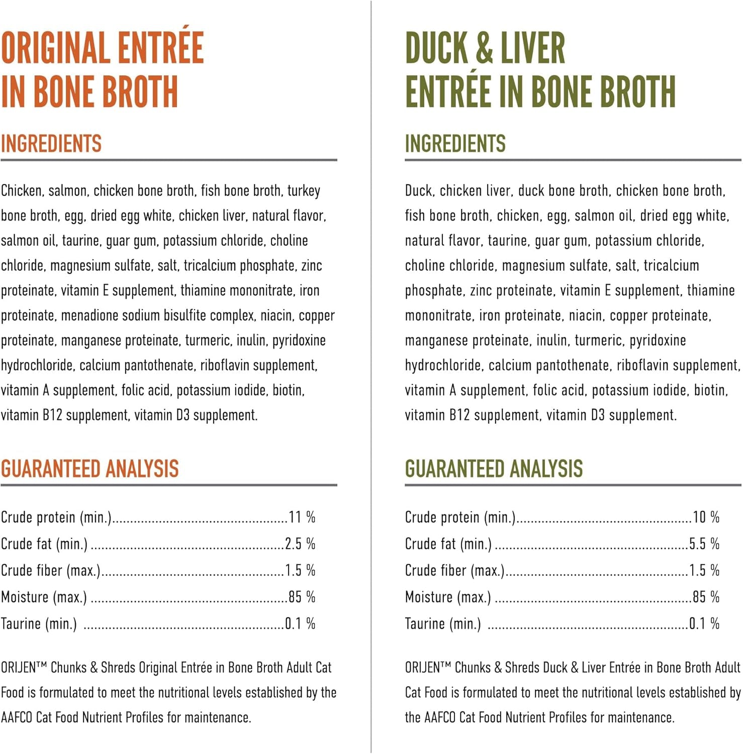 Chunks & Shreds Wet Cat Food Variety Pack: Original + Duck & Liver Recipes 3Oz Cans (12 Count, 6 of Each)
