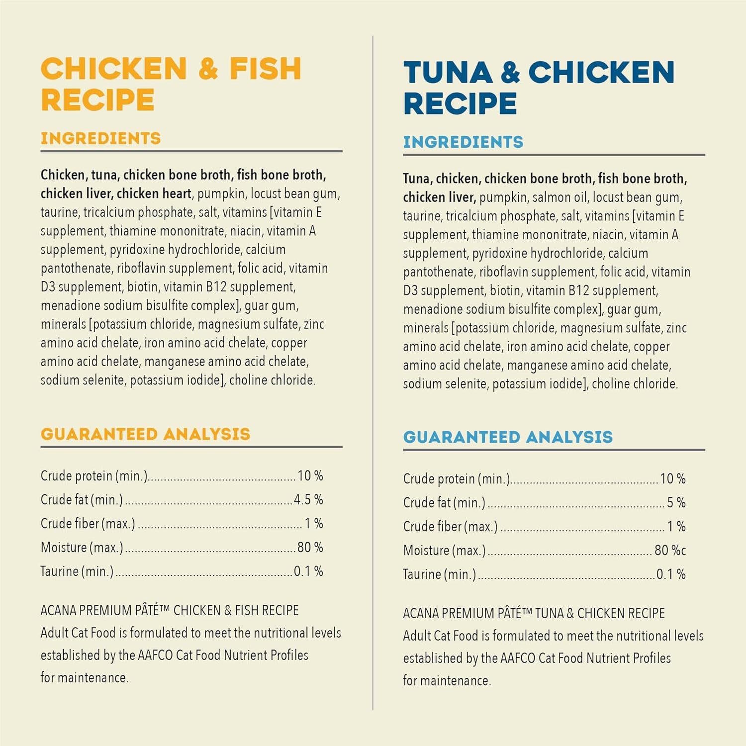 Premium Pate Wet Cat Food in Bone Broth Variety Pack: Chicken & Fish + Beef Chicken & Tuna Recipes 3Oz Cans (12 Count, 6 of Each)