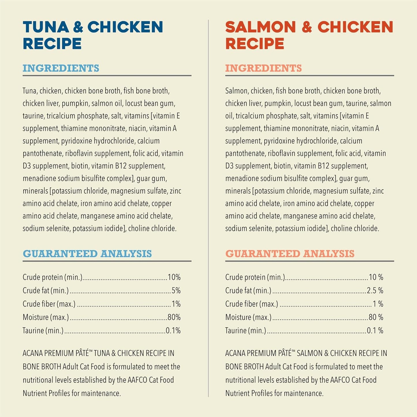 Premium Pate Wet Cat Food in Bone Broth Variety Pack: Salmon & Chicken + Tuna & Chicken Recipes 3Oz Cans (12 Count, 6 of Each)