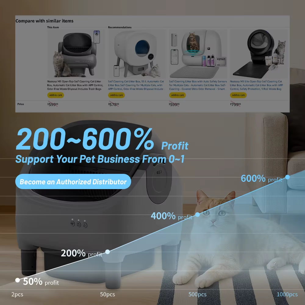 OKKPETS New Design Automatic Cat Litter Box APP Control Dual Safety Sensors Self Cleaning Litter Box with Open-Top Design