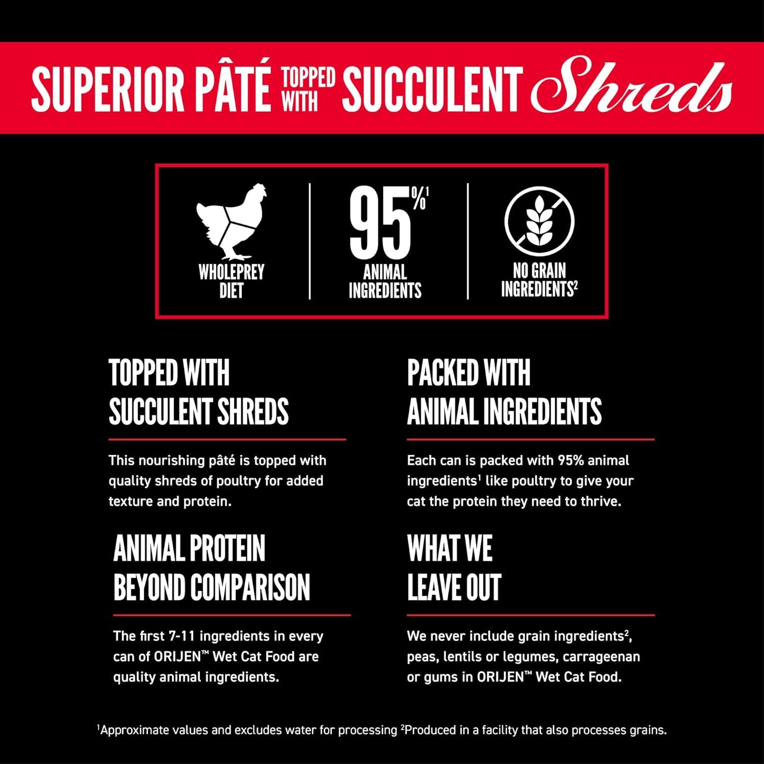 Premium Pate Wet Cat Food Variety Pack: Original + Duck & Chicken Recipes 3Oz Cans (12 Count, 6 of Each)