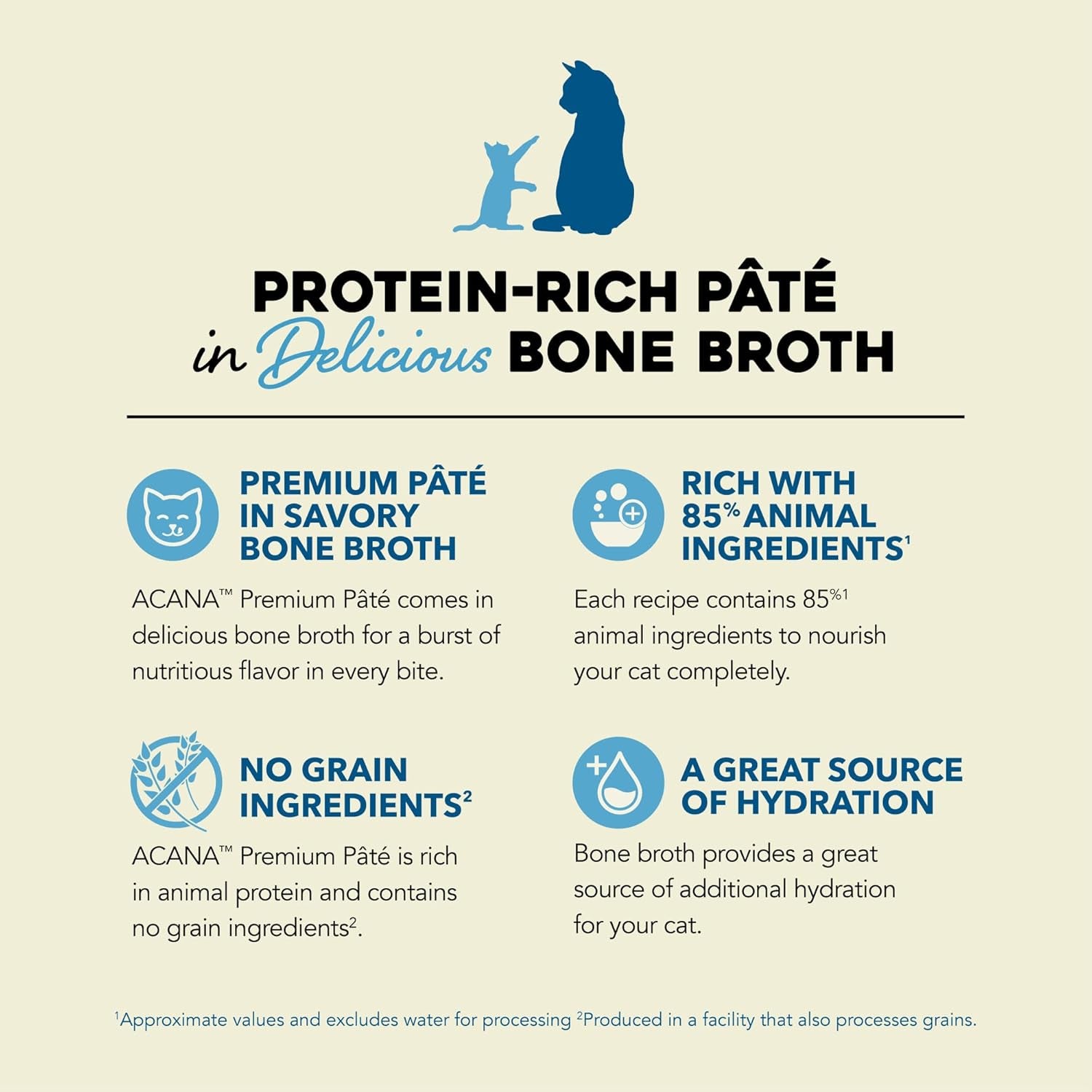 Premium Pate Wet Cat Food in Bone Broth Variety Pack: Salmon & Chicken + Tuna & Chicken Recipes 3Oz Cans (12 Count, 6 of Each)