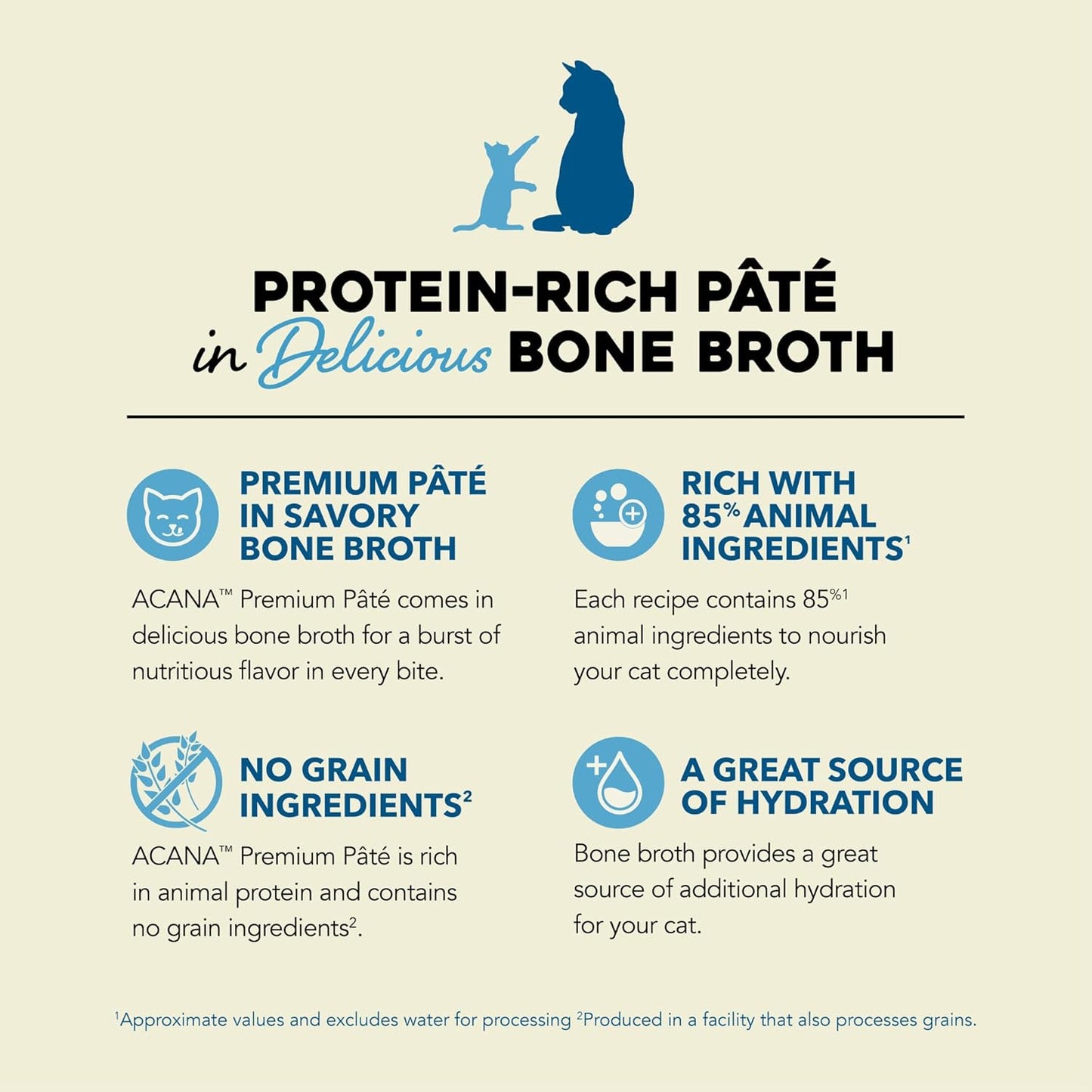 Premium Pate Wet Cat Food in Bone Broth Variety Pack: Surf and Turf – Beef Chicken & Tuna + Tuna & Chicken Recipes 3Oz Cans (12 Count, 6 of Each)